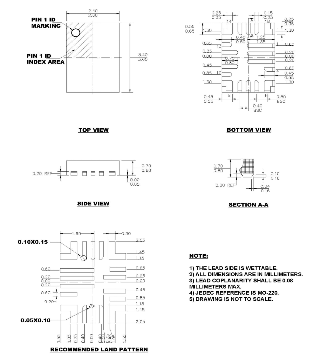 SCT61240QFJCR Series