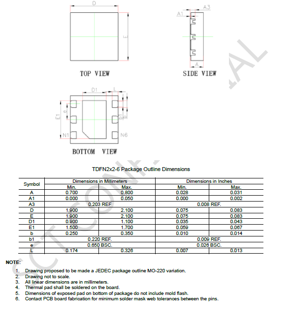SCT71005F18DVAR