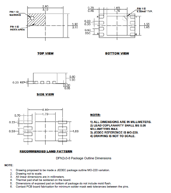 SCT2821QFQCR