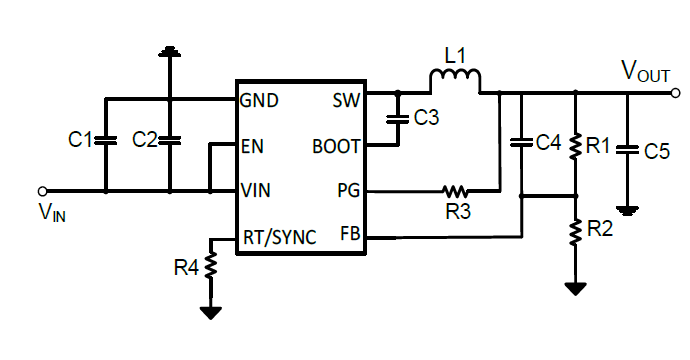 SCT2820STER